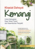 Khasiat Dahsyat Kemangi Untuk Kebugaran Daya Tahan Tubuh dan Kesembuhan Penyakit